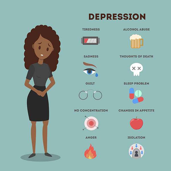 10 common symptoms of depression