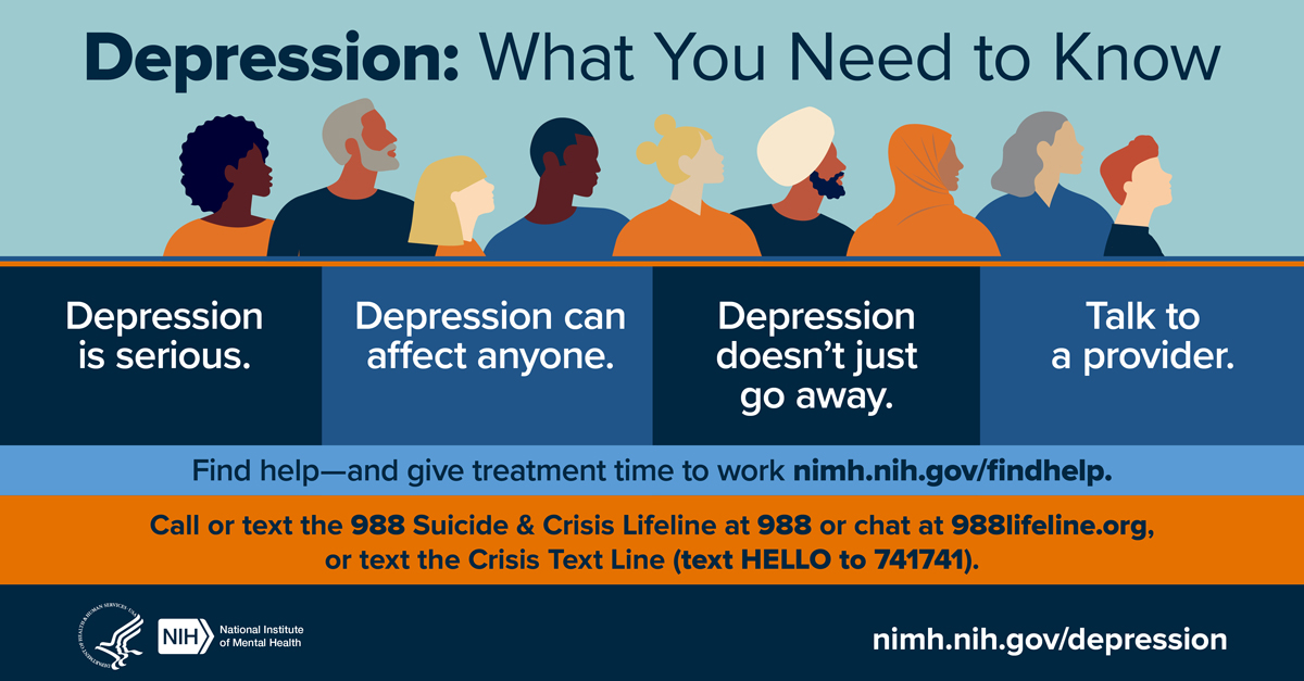 a look at different depression treatment regimens and programs
