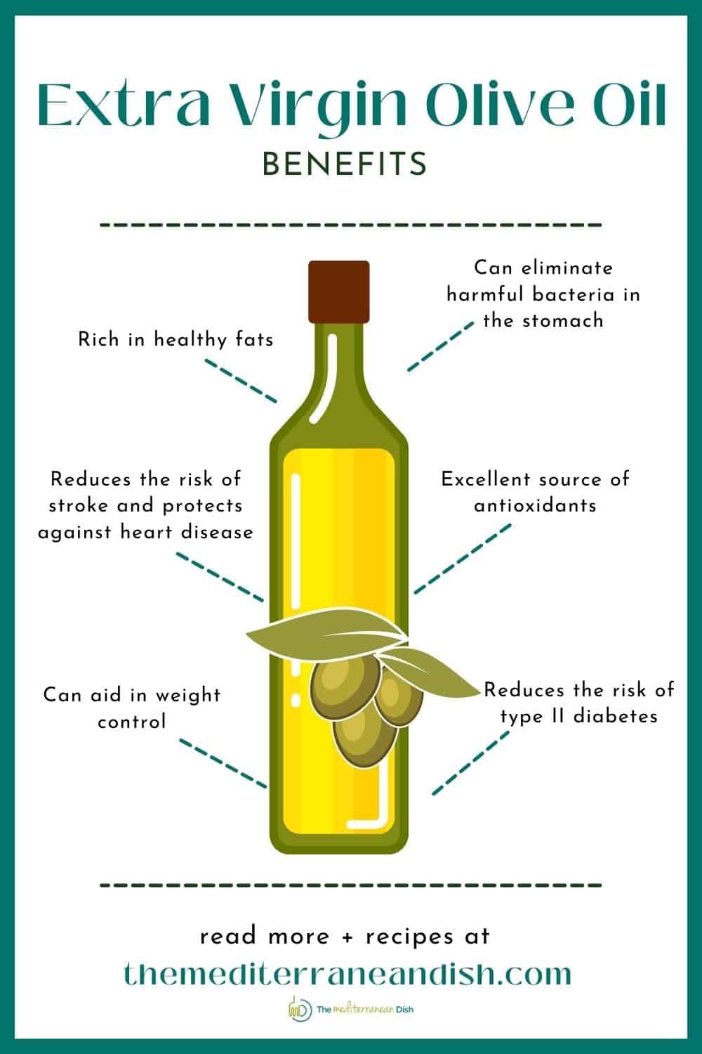 the benefits of cooking with olive oil