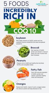 what you need to know about coq10 the best natural source of energy