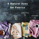 the best natural dyes for linen in 2023
