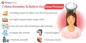 home remedies for sinus pressure