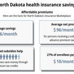 unlock the secrets to small business health insurance in north dakota