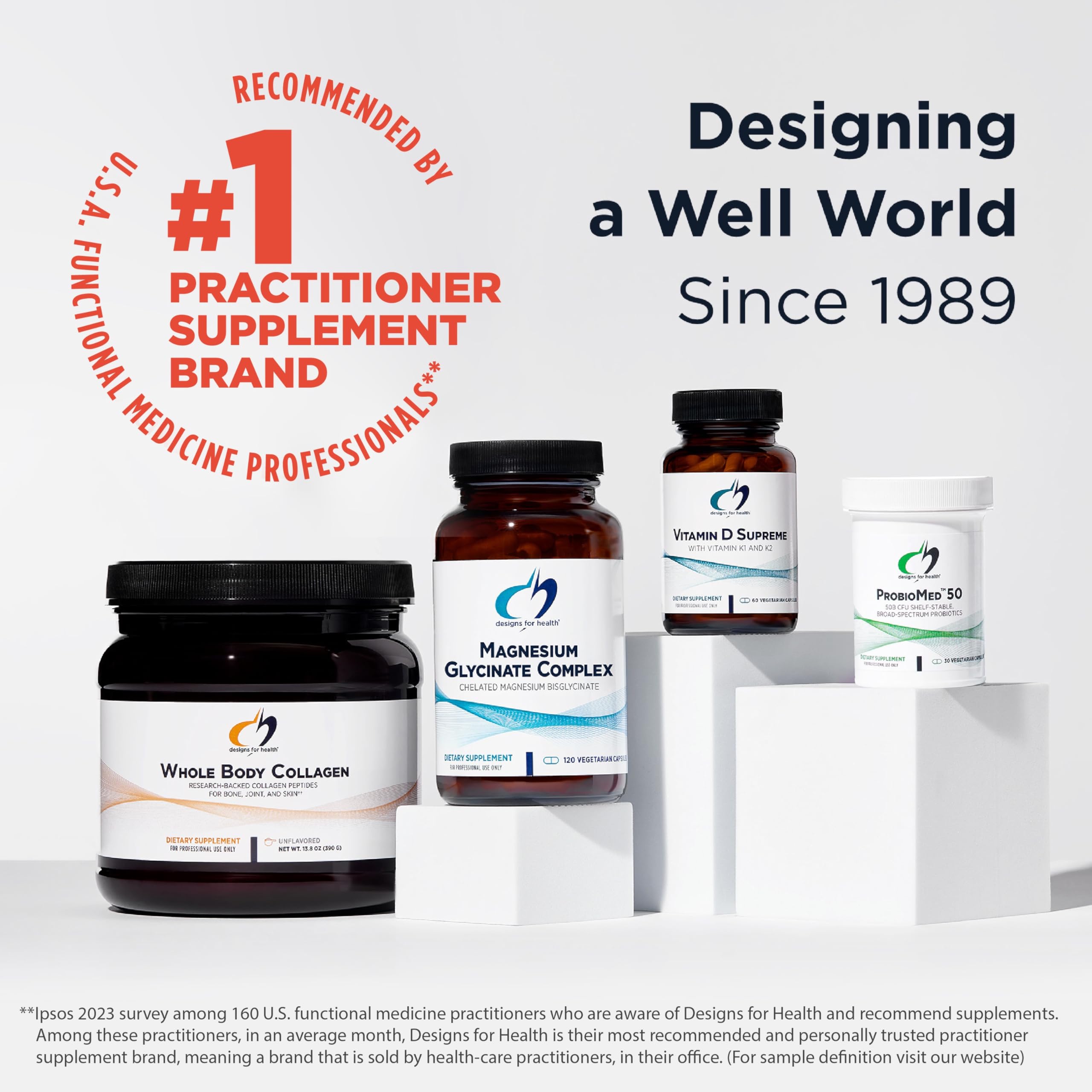 Designs for Health Supplements: A Complete Guide to Quality Supplement Formulation in 2024 post thumbnail image