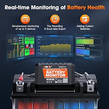 The Ultimate Battery Monitor for Optimal Car Battery Health and Performance post thumbnail image