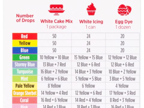 mccormick food coloring chart eggs