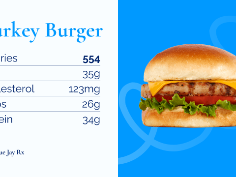 turkey burger nutrition facts a guide to healthy eating