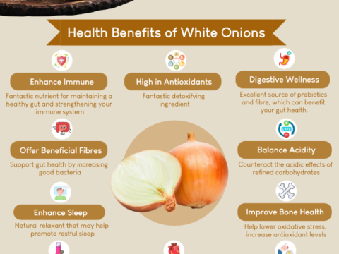 unveiling the nutritional profile of white onions a comprehensive guide