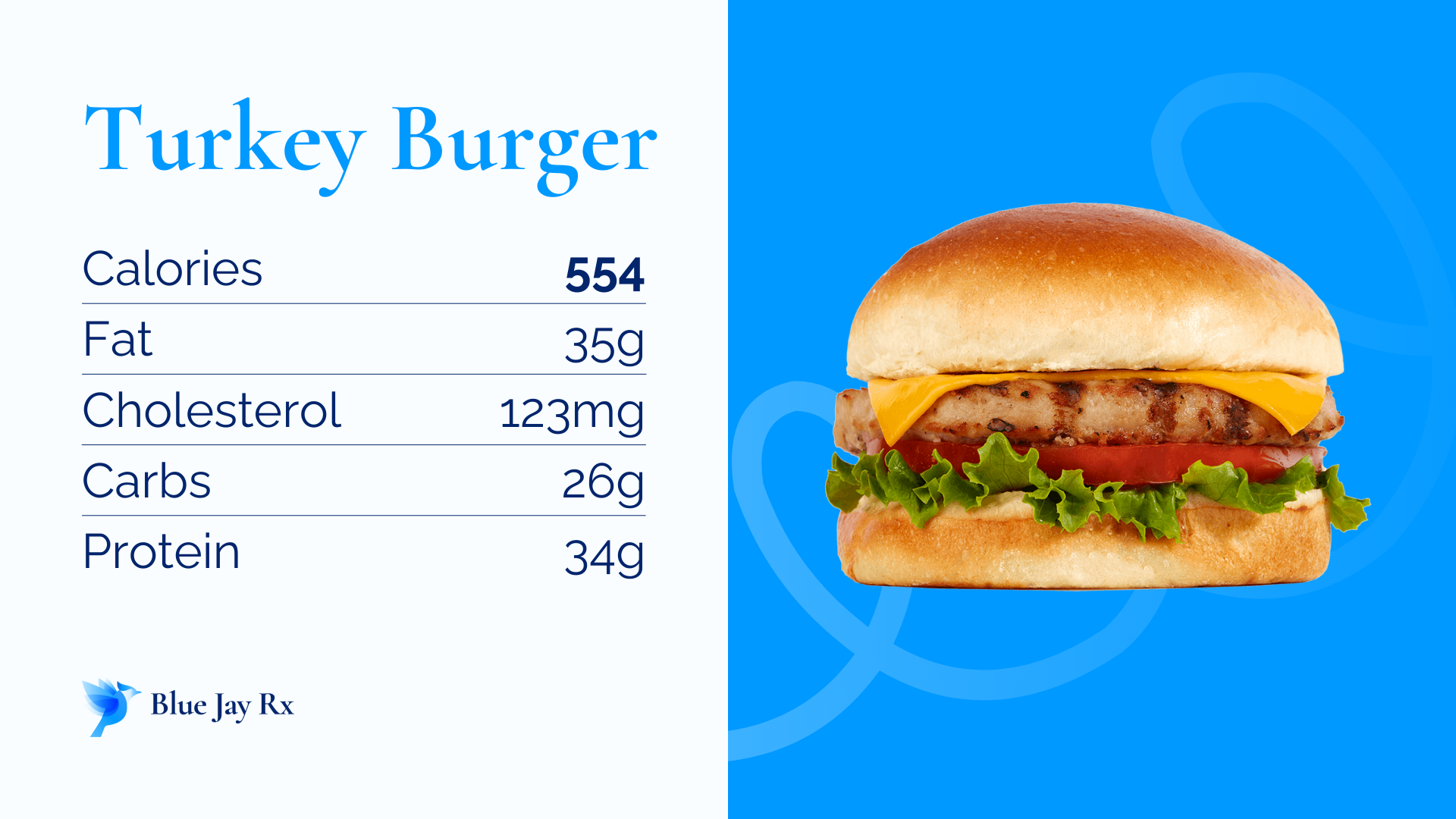 turkey burger nutrition facts a guide to healthy eating 2