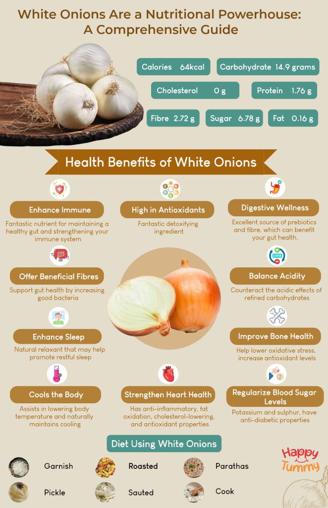 unveiling the nutritional profile of white onions a comprehensive guide 2