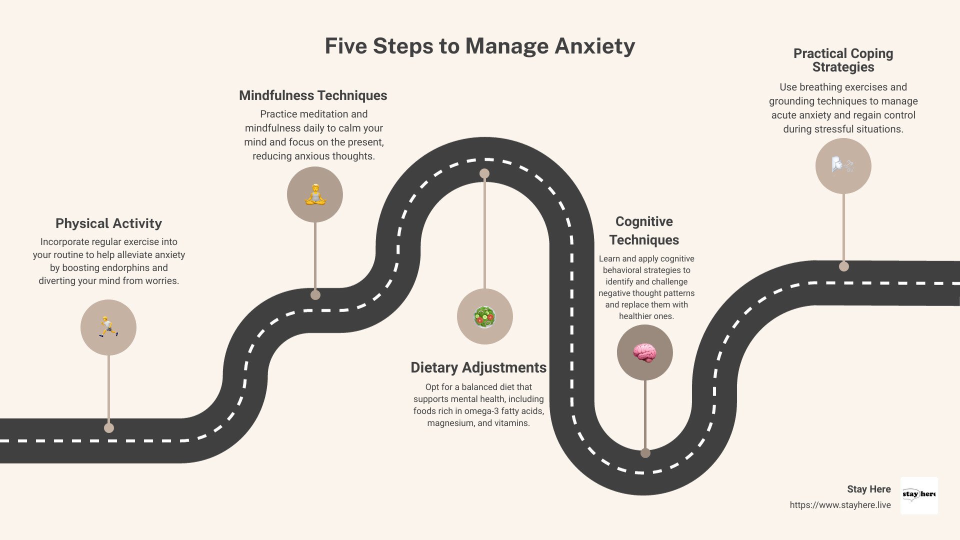 Boost Avenue Health: Tips & Resources post thumbnail image