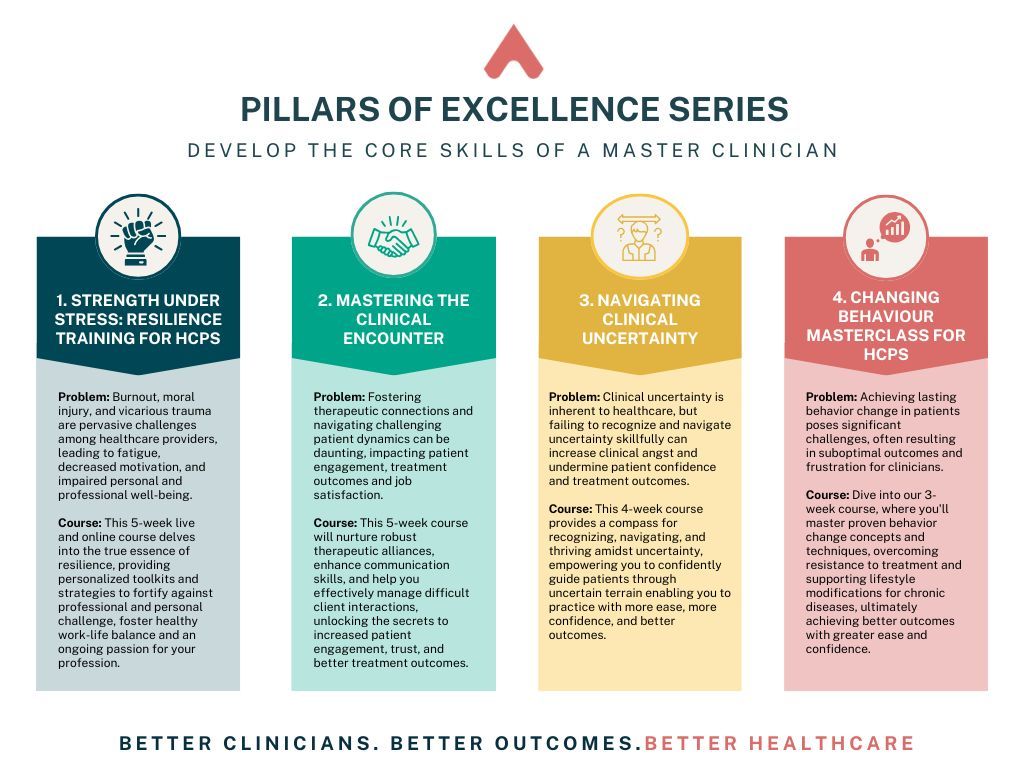 boost your pillar health tips amp solutions 1