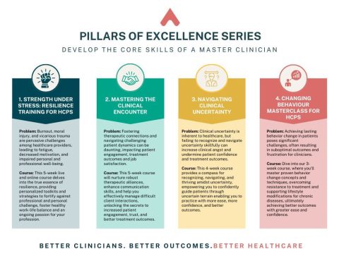 boost your pillar health tips amp solutions