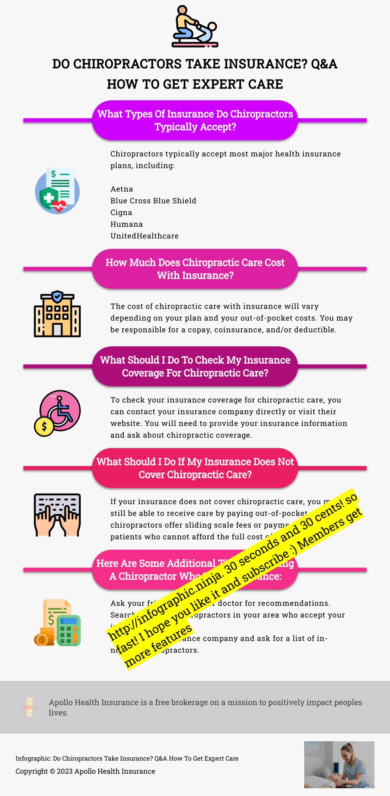 Will Health Insurance Cover Chiropractic? Costs &amp; More post thumbnail image