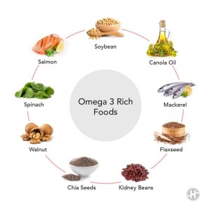 the best natural omega 3 sources for 2023