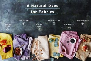 the best natural dyes for linen in 2023