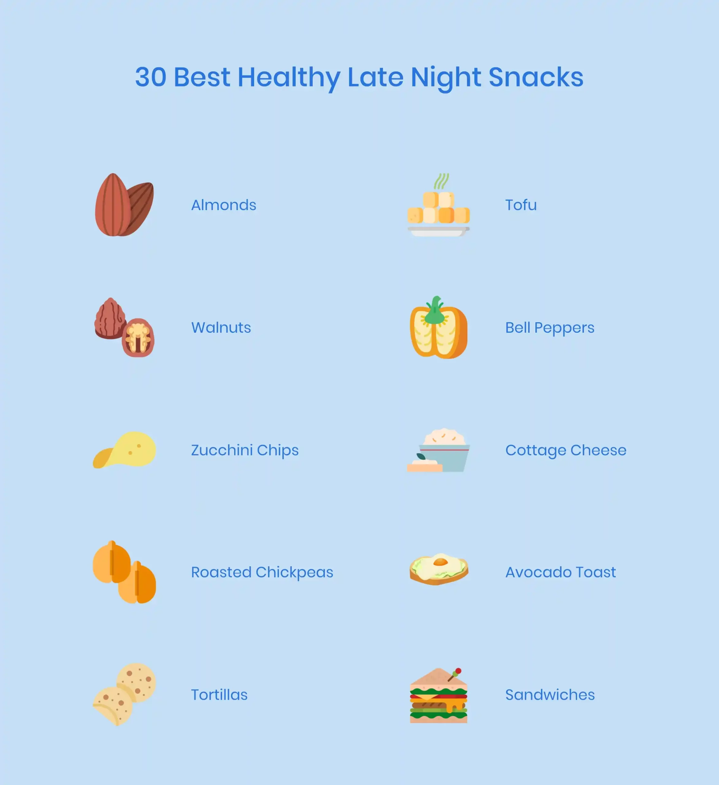 10 delicious and healthy light evening snacks to satisfy your cravings a guide to guilt free snacking scaled