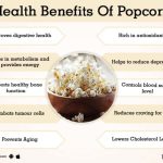 discover the benefits of popcorn fiber for improved digestion and health