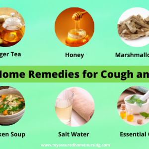 cough home remedies