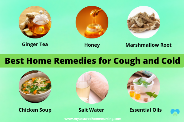 cough home remedies