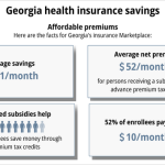 uncover affordable health insurance in georgia a guide to saving money on healthcare