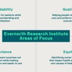 unveiling the power of evernorth care discoveries and insights