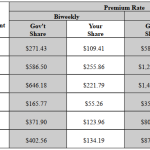 unveil the secrets of nalc health benefit plan discoveries and insights within