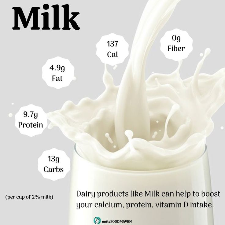 1 milk nutrition facts your ultimate guide to dairys powerhouse