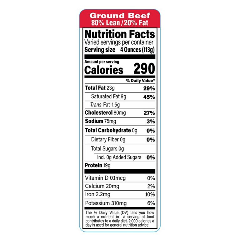 detailed nutrition breakdown of 80 20 ground beef all you need to know