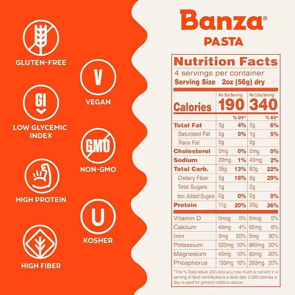 discover the incredible nutritional value of banza pasta for a healthier lifestyle