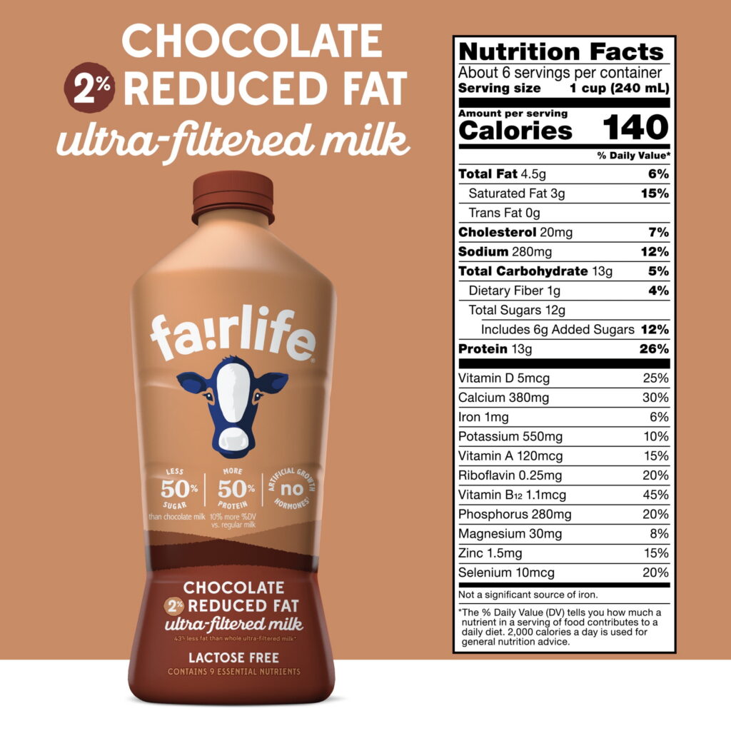 fairlife chocolate milk the ultimate guide to its nutritional value