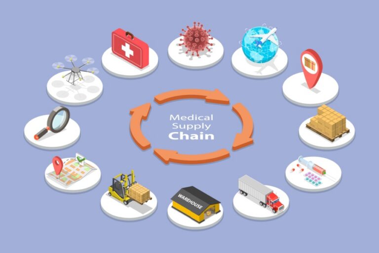 Health Care Logistics: A Comprehensive Guide to Streamlining Medical Supply Chains 13 health care logistics a comprehensive guide to streamlining medical supply chains
