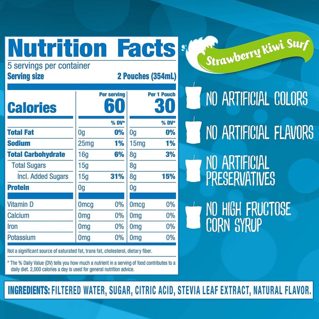 learn about the nutritional content of capri sun drinks essential nutrition facts