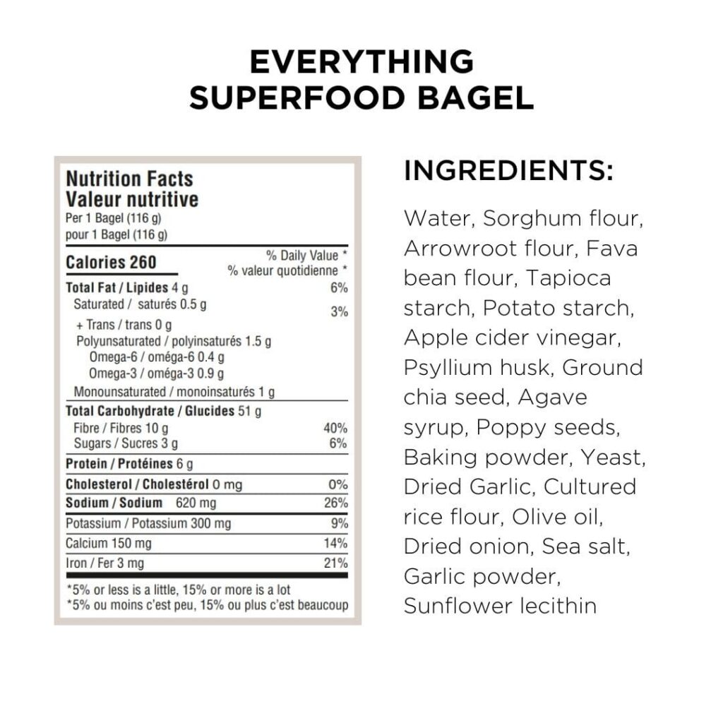 the ultimate guide everything bagel nutrition for optimal health