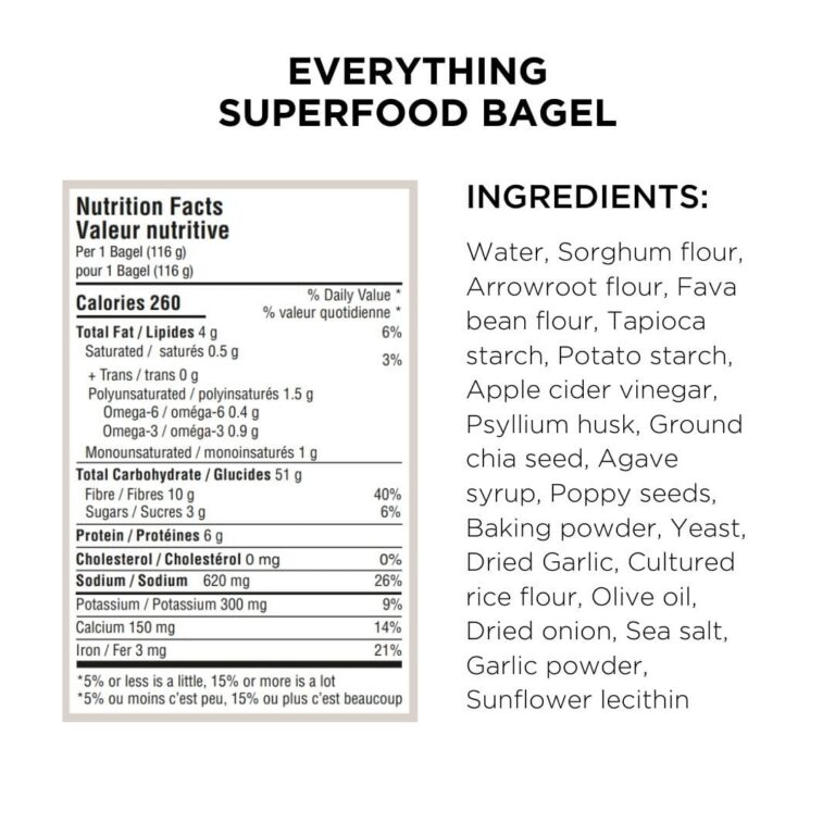 the ultimate guide everything bagel nutrition for optimal health