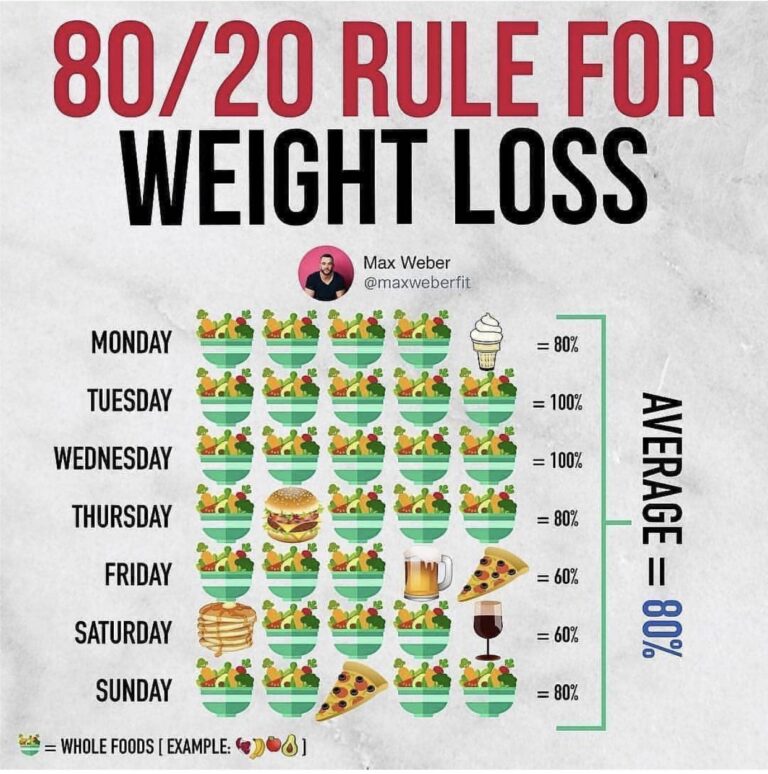 the ultimate guide to 80 20 hamburger meat nutrition unlocking dietary health and optimization