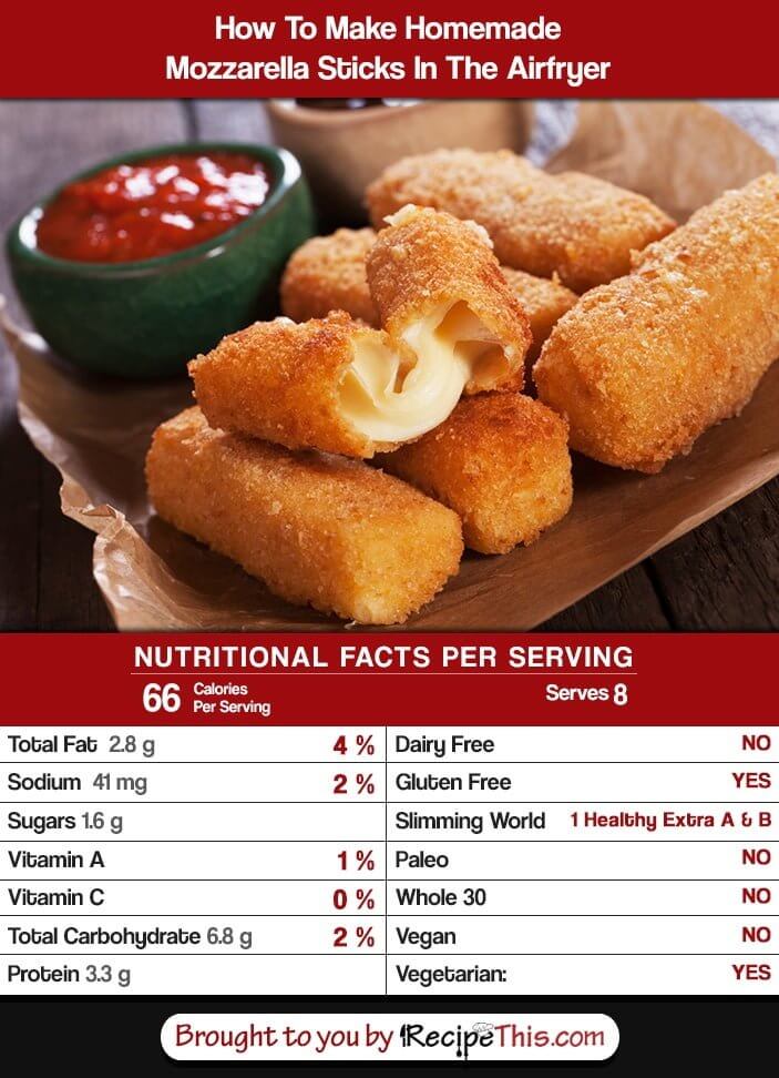 the ultimate guide to mozzarella sticks nutrition uncover the calorie and health facts