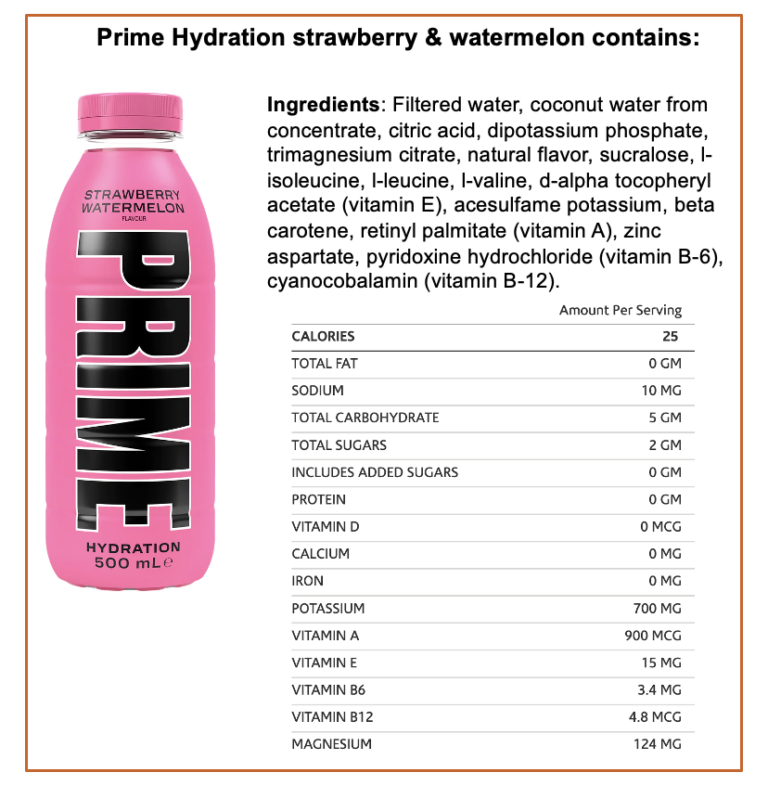 the ultimate guide to prime nutrition facts unlocking the power of your diet