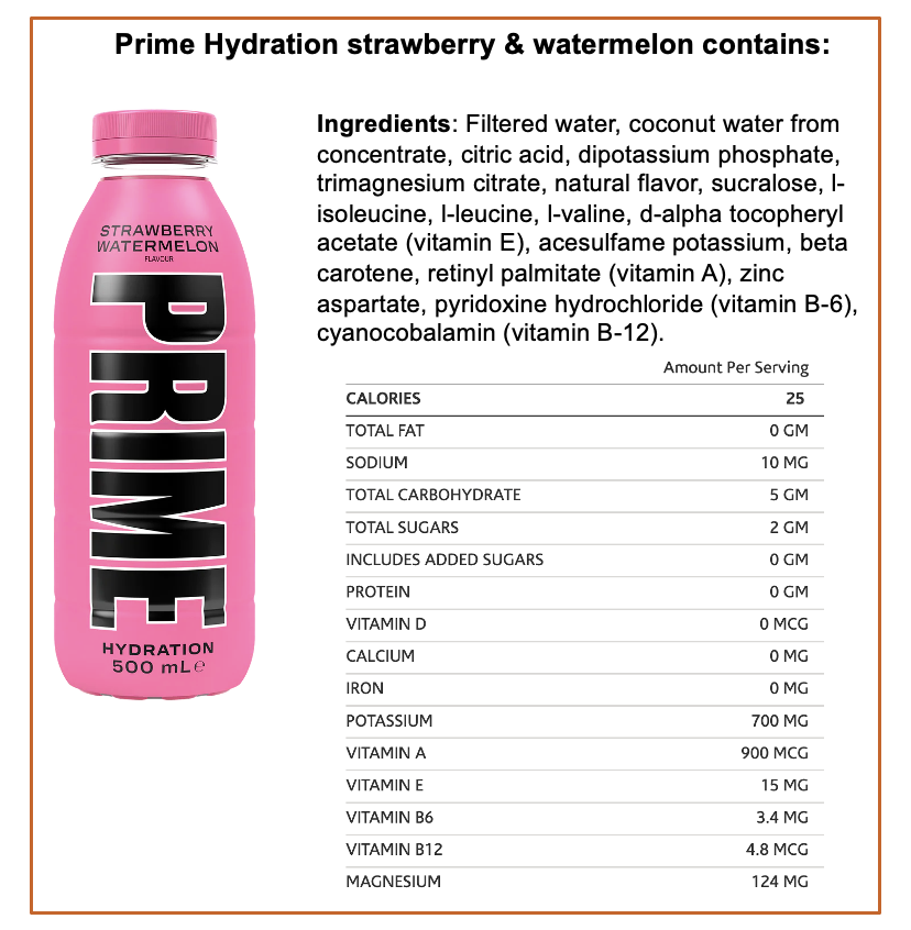 the ultimate guide to prime nutrition facts unlocking the power of your diet