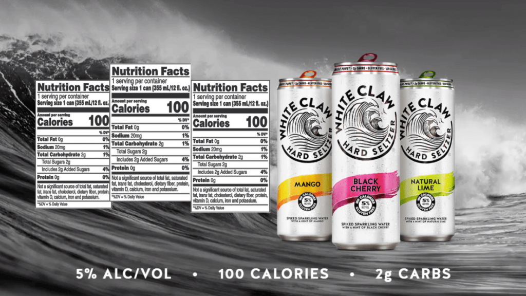 the ultimate guide to white claw nutrition facts calories carbs and more