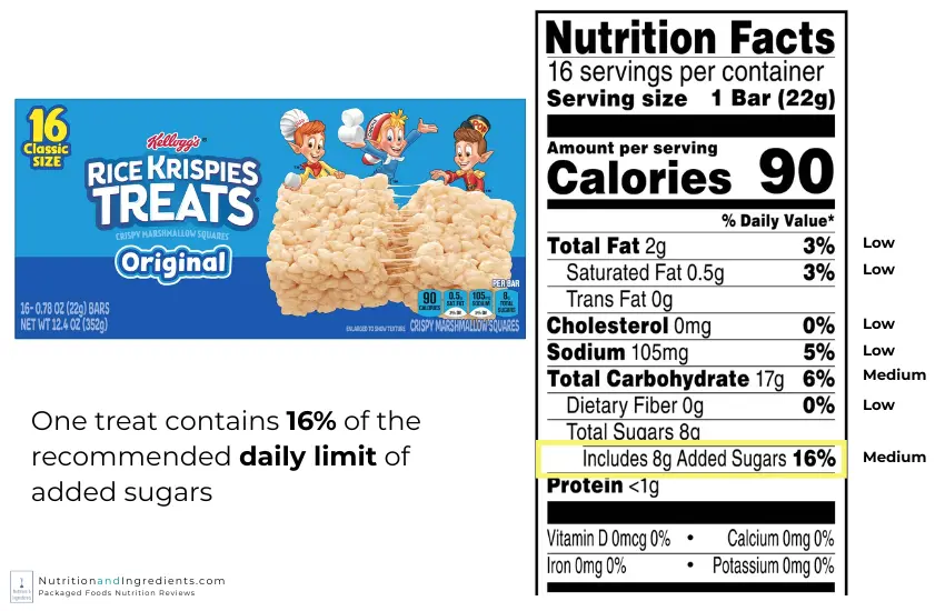 your daily essential rice krispies nutrition