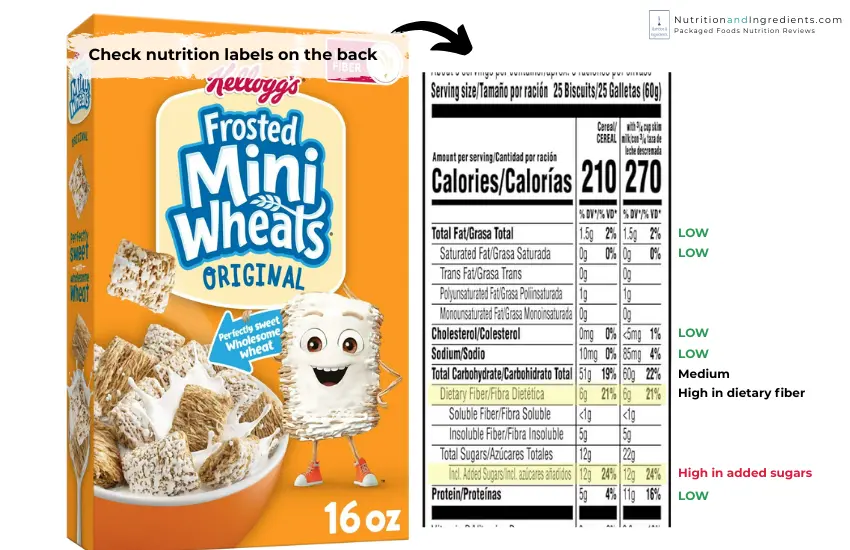 discover the nutritional power of mini wheats ultimate guide