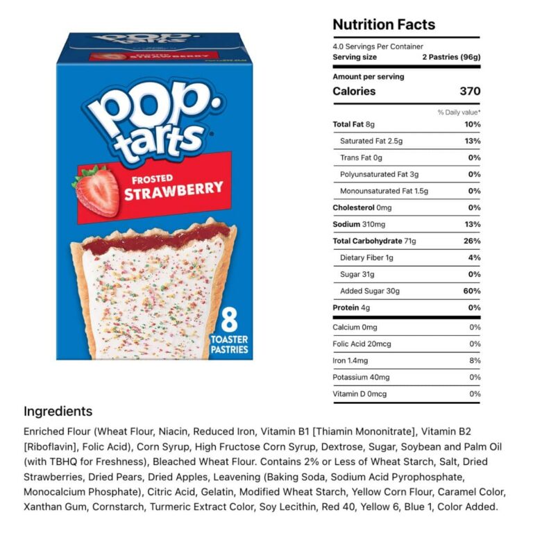 essential pop tart nutrition stats a comprehensive guide