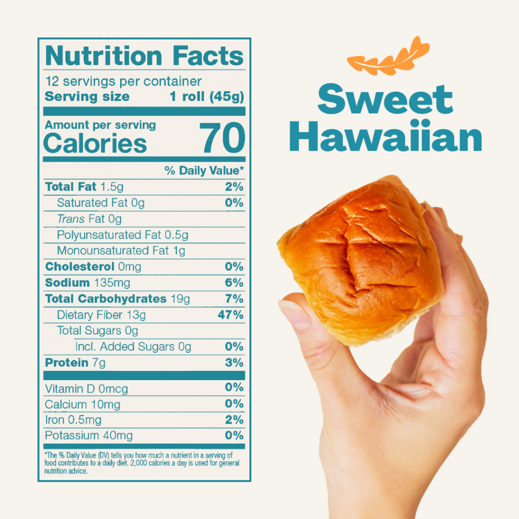 hawaiian bread rolls a nutritional guide for health conscious bakers