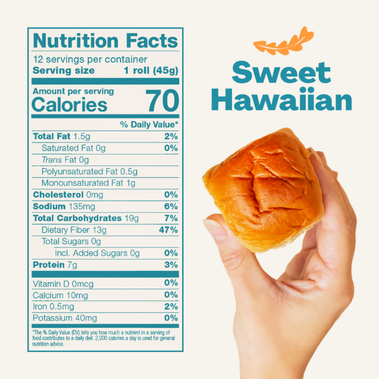 hawaiian bread rolls a nutritional guide for health conscious bakers