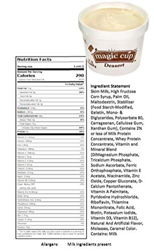 magic cup nutrition the ultimate guide to healthy drinking