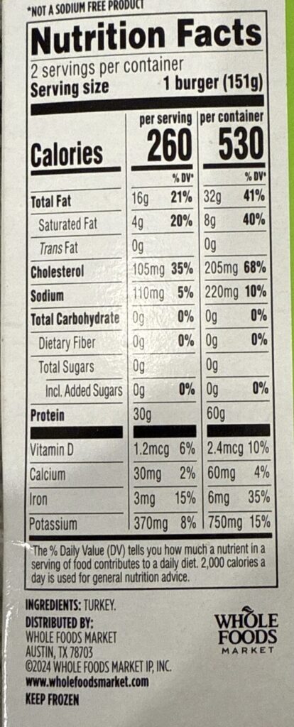 turkey burger nutrition facts a guide to healthy eating