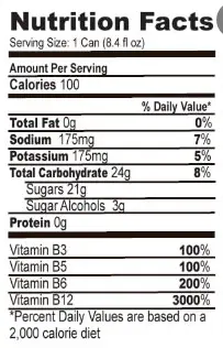ultimate guide to long drink nutrition facts calories carbs and more